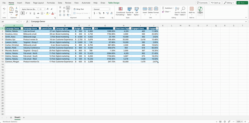 Summarize Revenue