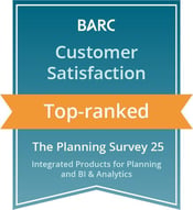 Barc-Customer-Satisfaction