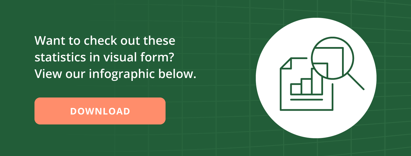 download-infographic-2