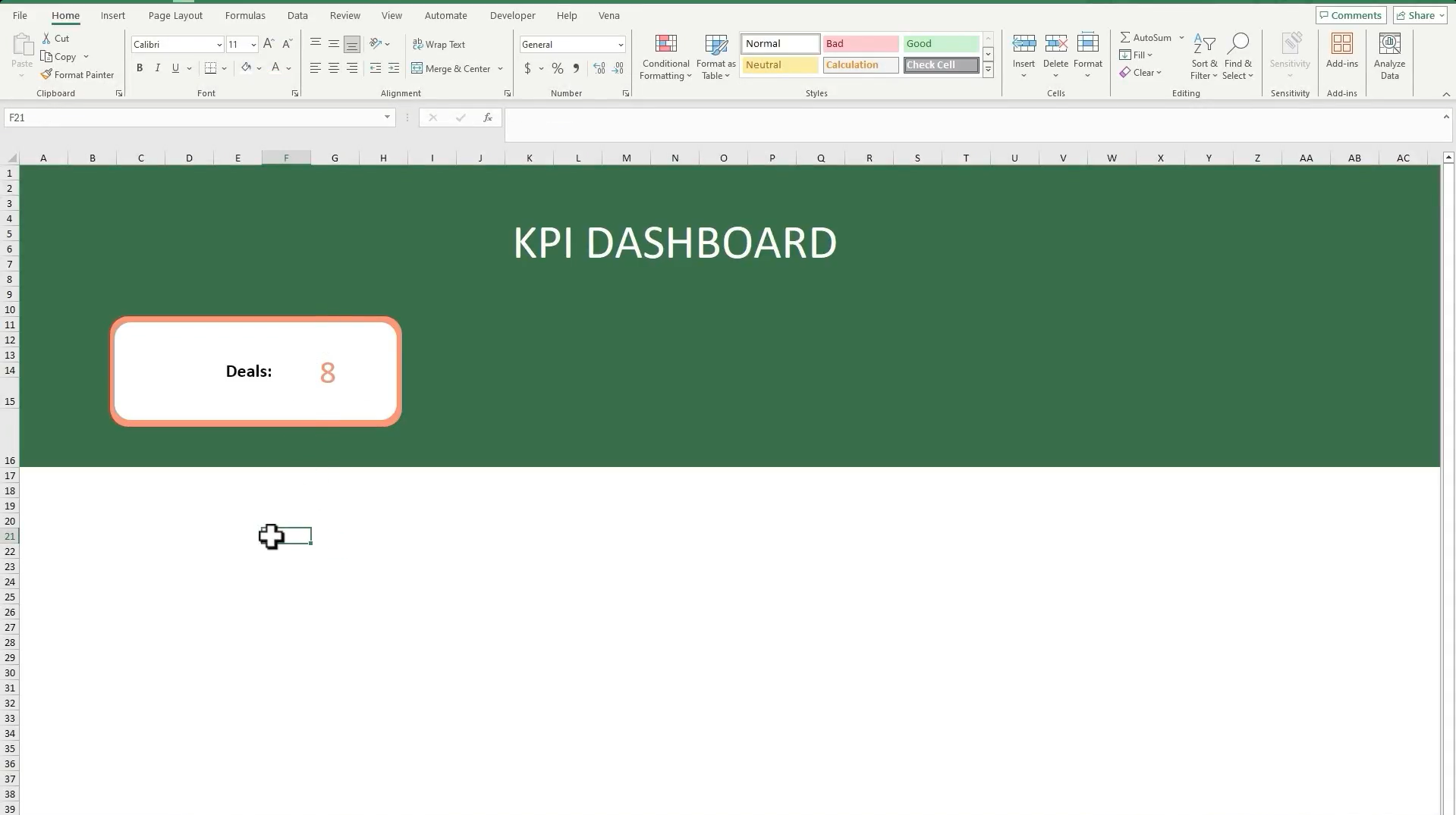 An image showing data displayed in our KPI dashboard.